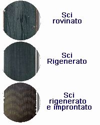 Glossario della preparazione dello sci 